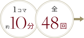 1コマ7分程度 全48回