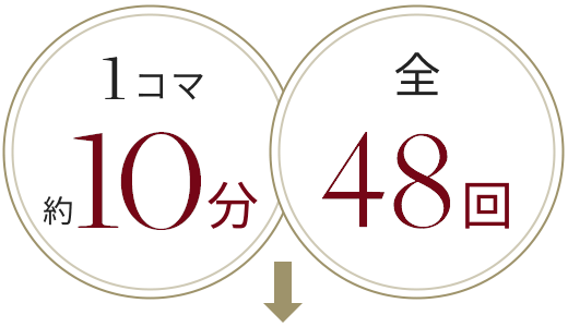 1コマ7分程度 全48回